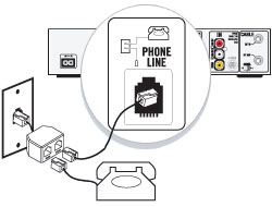 Phone line connection