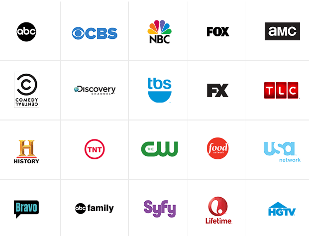 SkipMode Channels