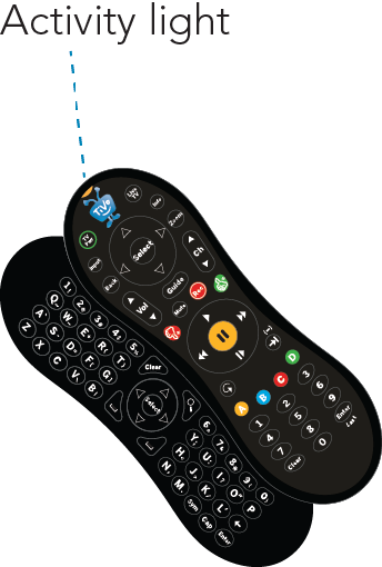 an image of the TiVo Slide Pro remote with the Activity light above the TiVo logo labeled