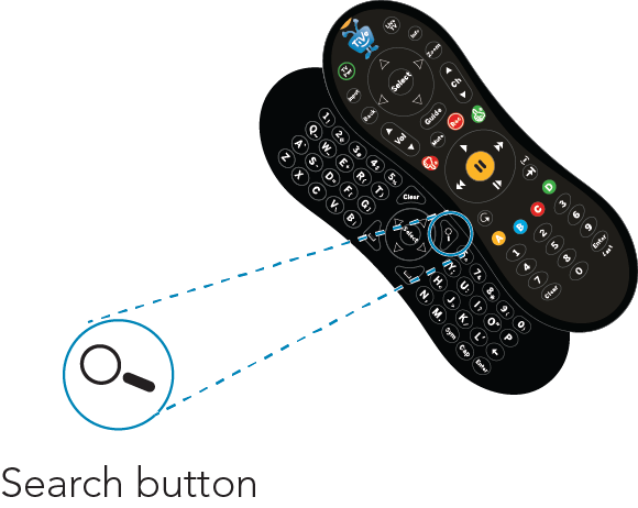 an image of the TiVo Slide Pro remote with the search button highlighted